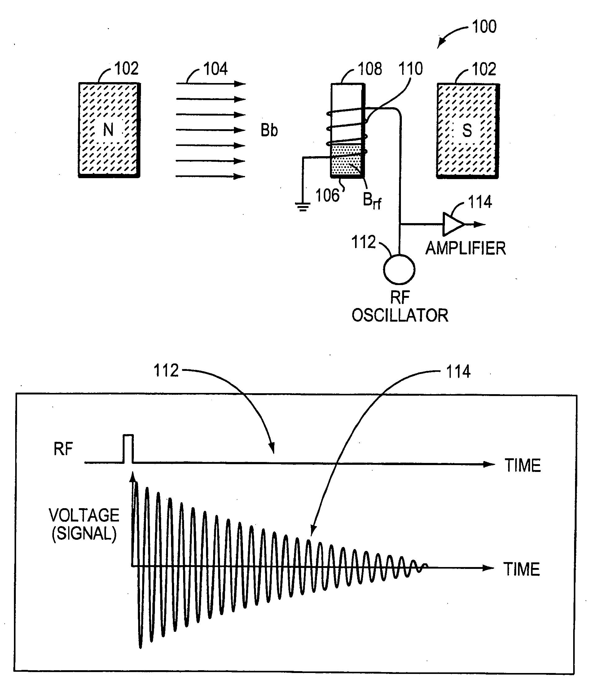 NMR device for detection of analytes