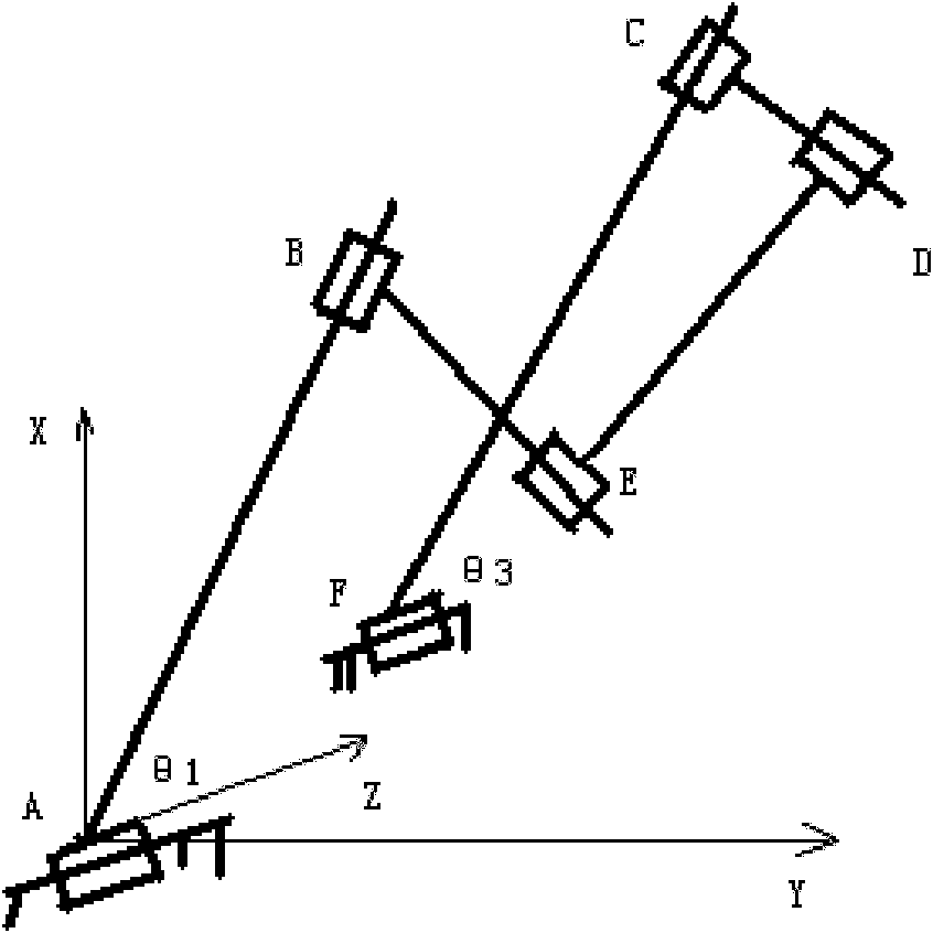 Pulley type structure high lift device for dual-arc sliding rail