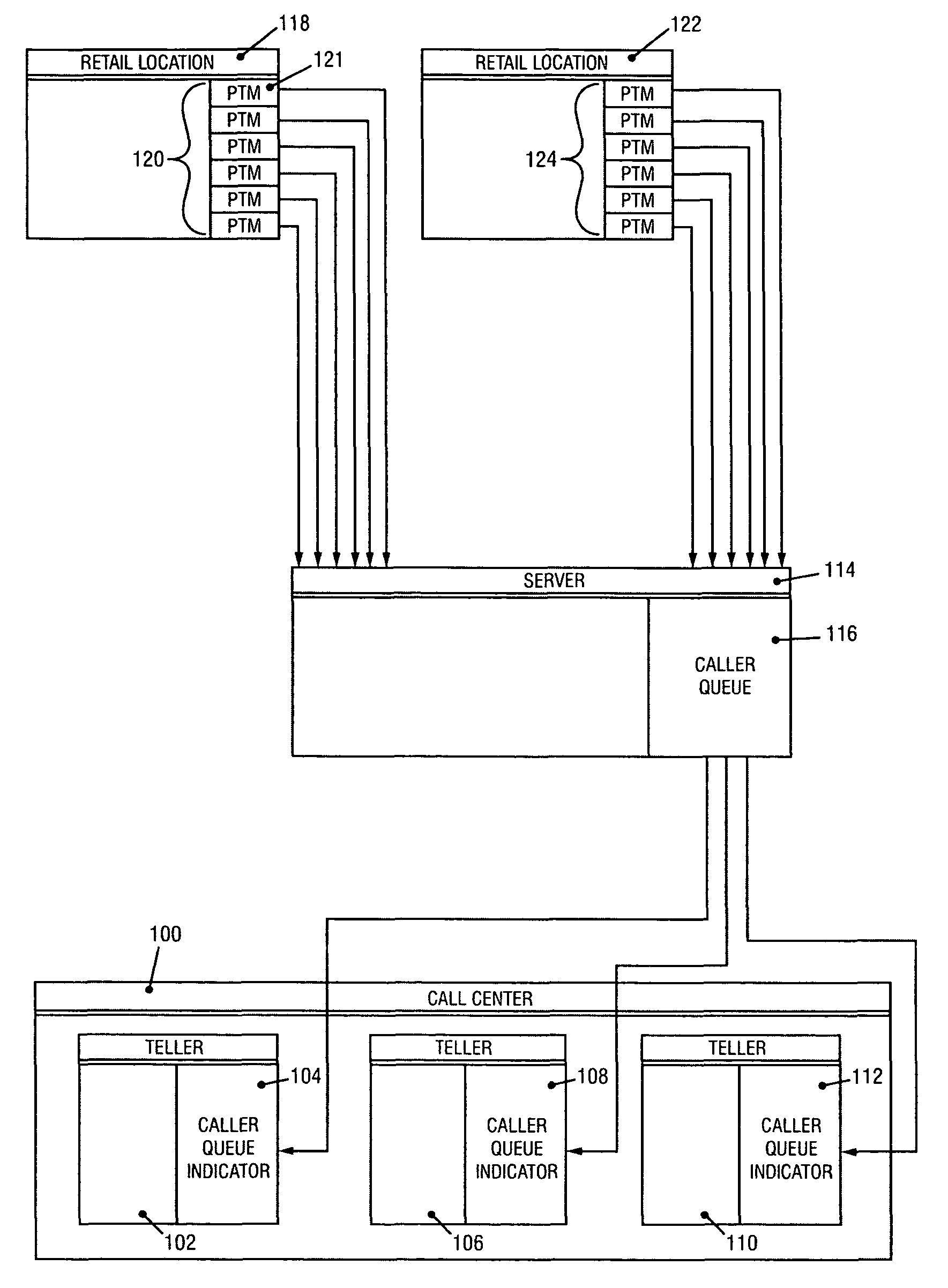 Personal teller system and method of remote interactive and personalized banking