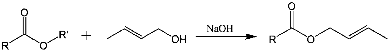 Biodegradable lubricating oil and preparation process thereof