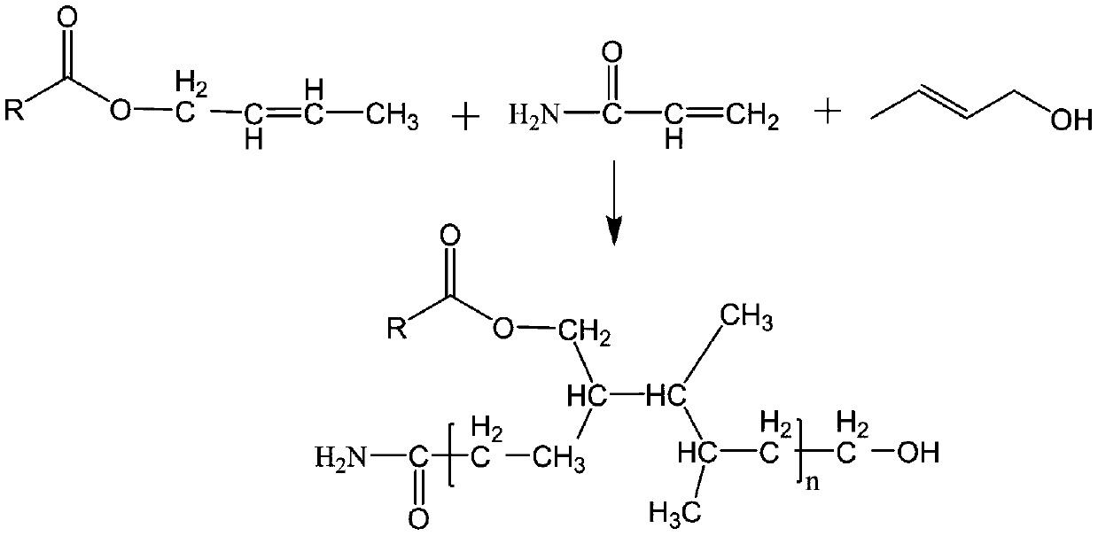 Biodegradable lubricating oil and preparation process thereof