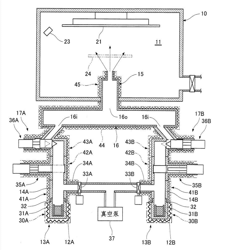 Vacuum evaporation apparatus and method for replacing crucibles in vacuum evaporation apparatus