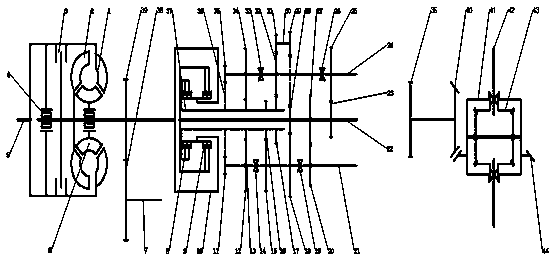Hydraulic mechanical type dual-clutch automatic transmission of tractor and control method