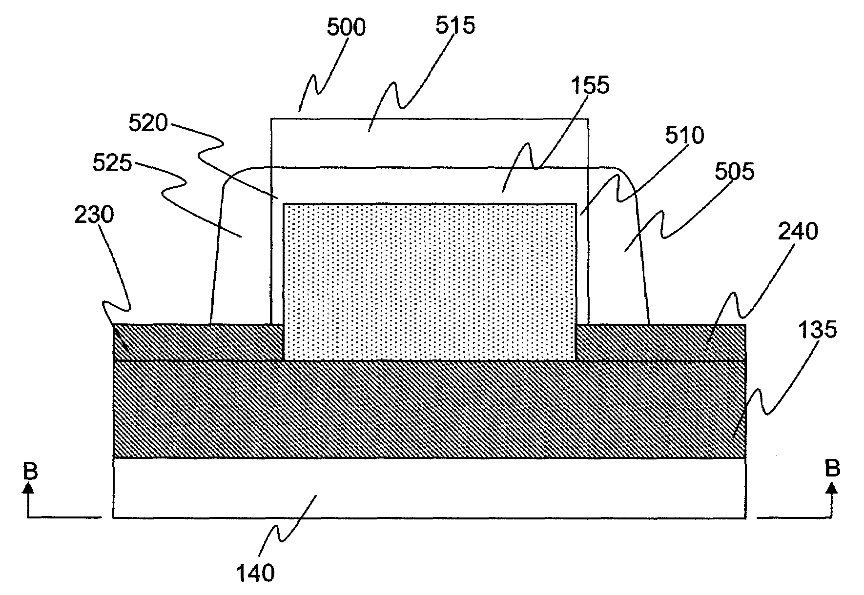 Protecting silicon germanium sidewall with silicon for strained silicon/silicon germanium MOSFETs