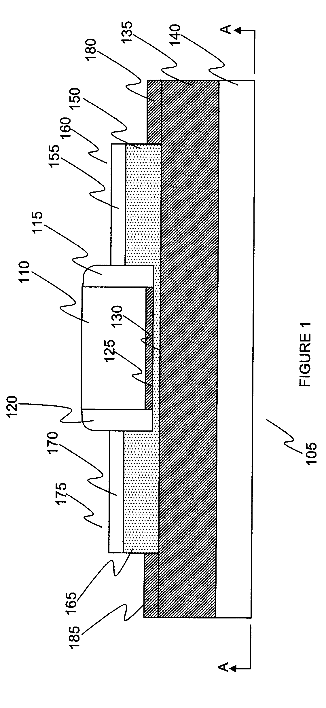 Protecting silicon germanium sidewall with silicon for strained silicon/silicon germanium MOSFETs