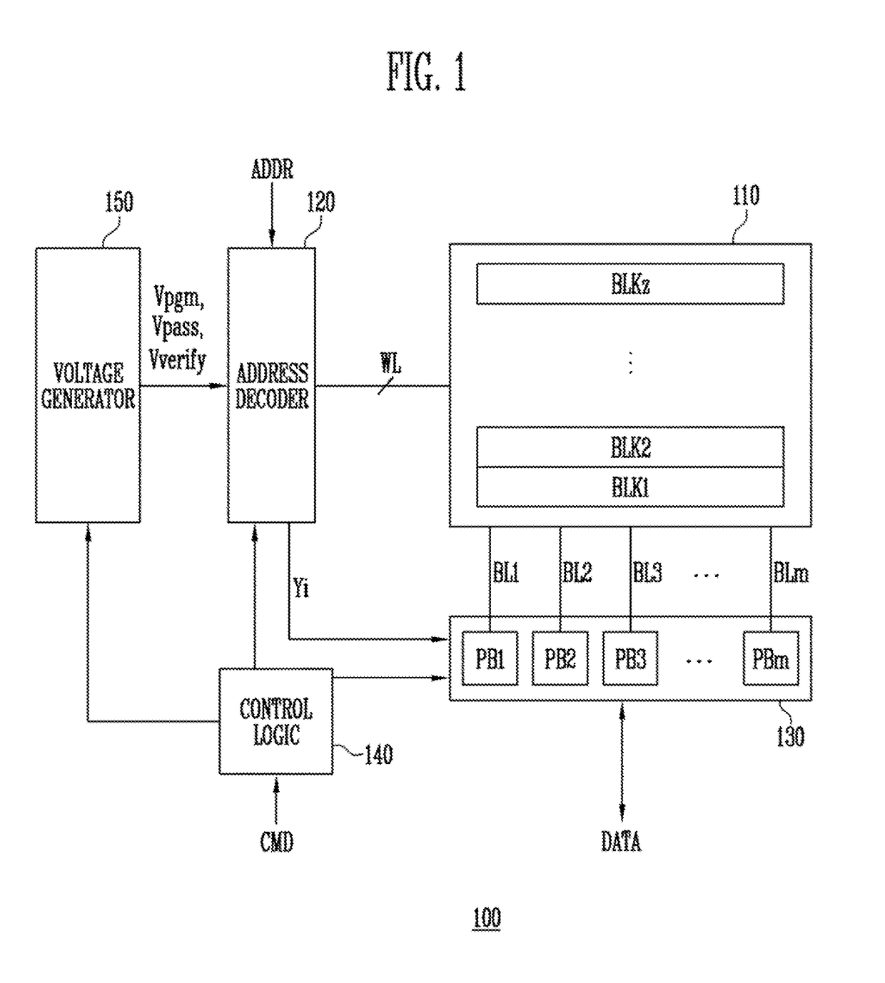 Semiconductor memory device with improved program verification reliability