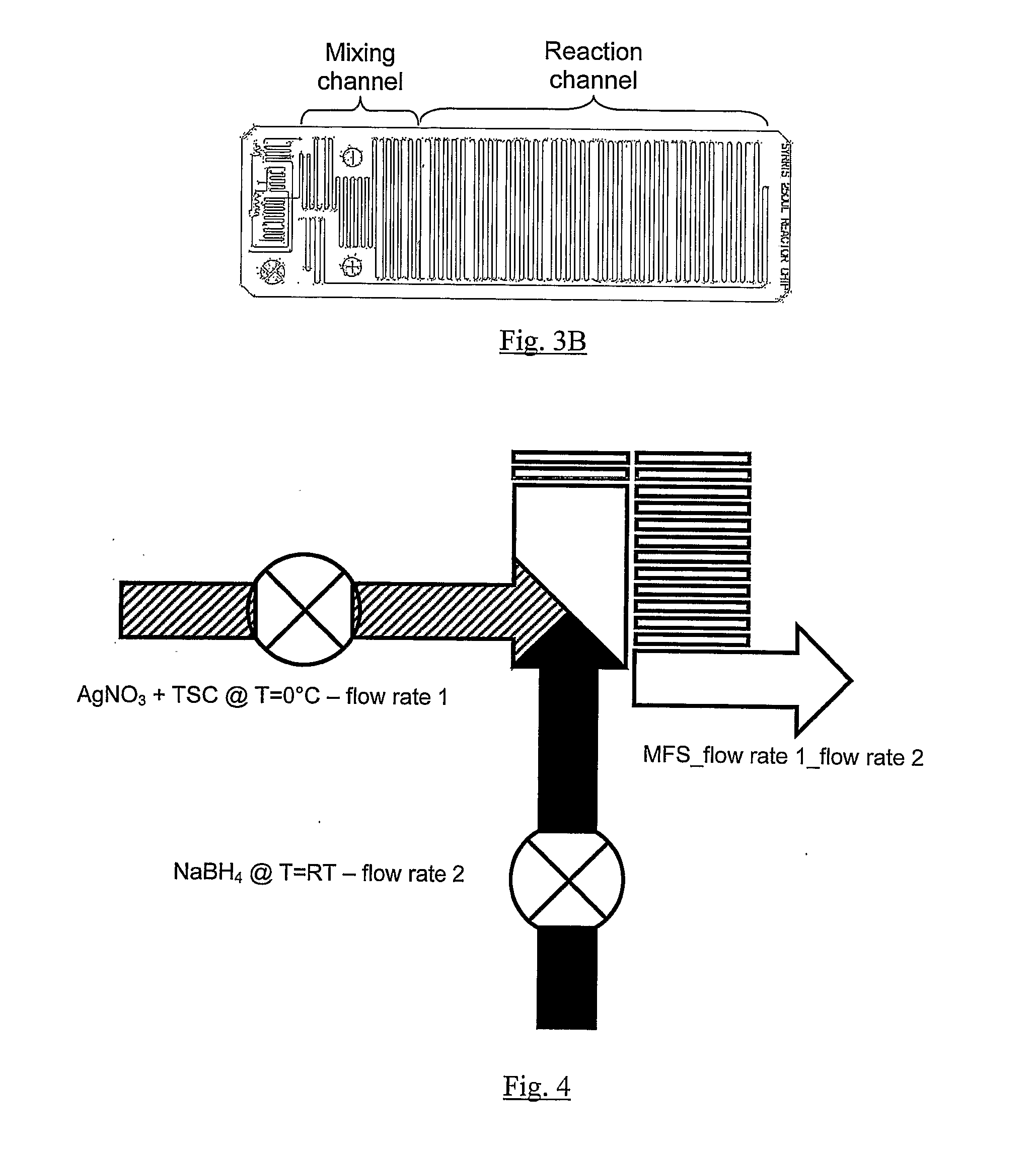 A process for synthesising silver nanoparticles