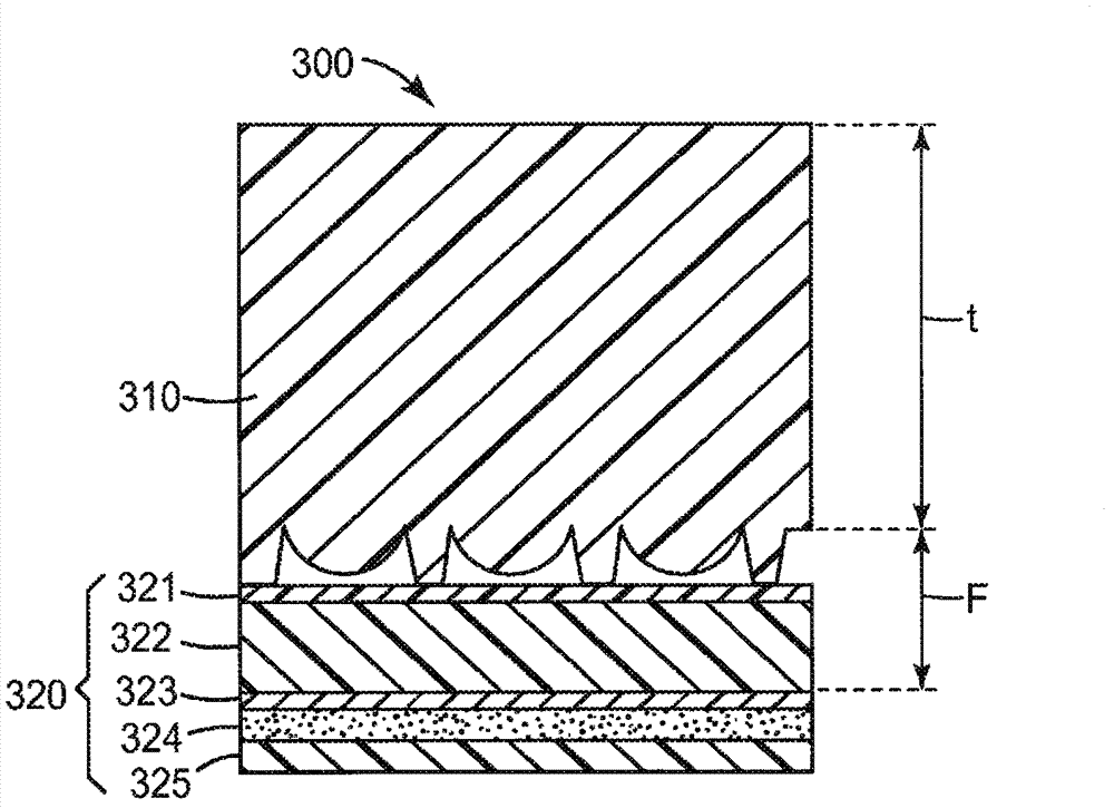 Microlens sheet and manufacturing method thereof