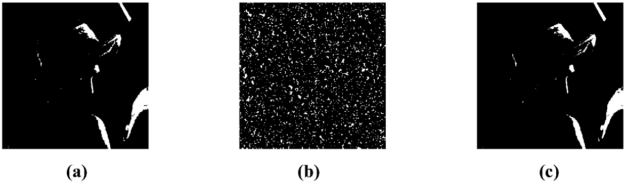 Image Encryption Algorithm Based on Dynamic DNA Coding and Double Chaos Mapping