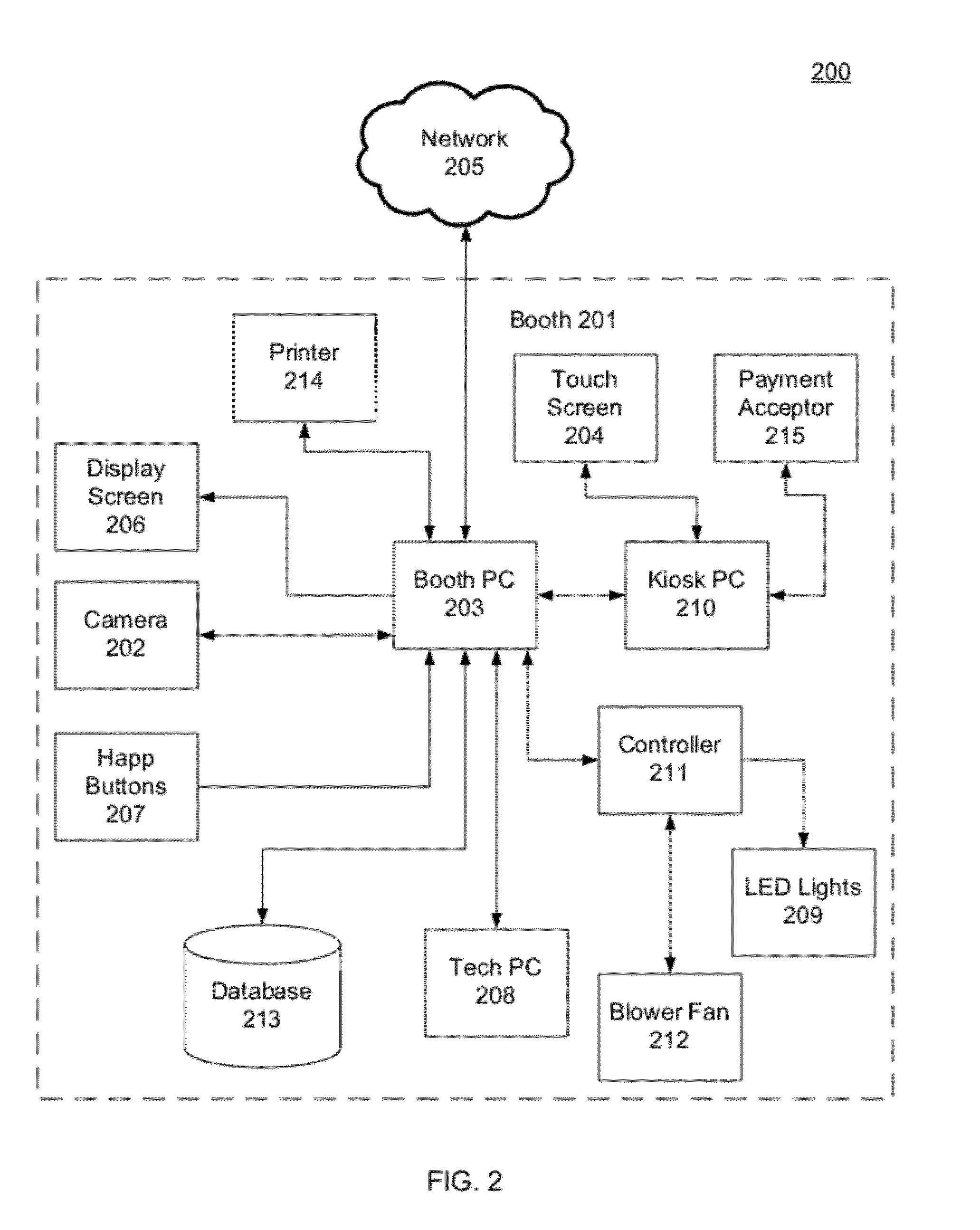 System and method for storing images captured from a booth