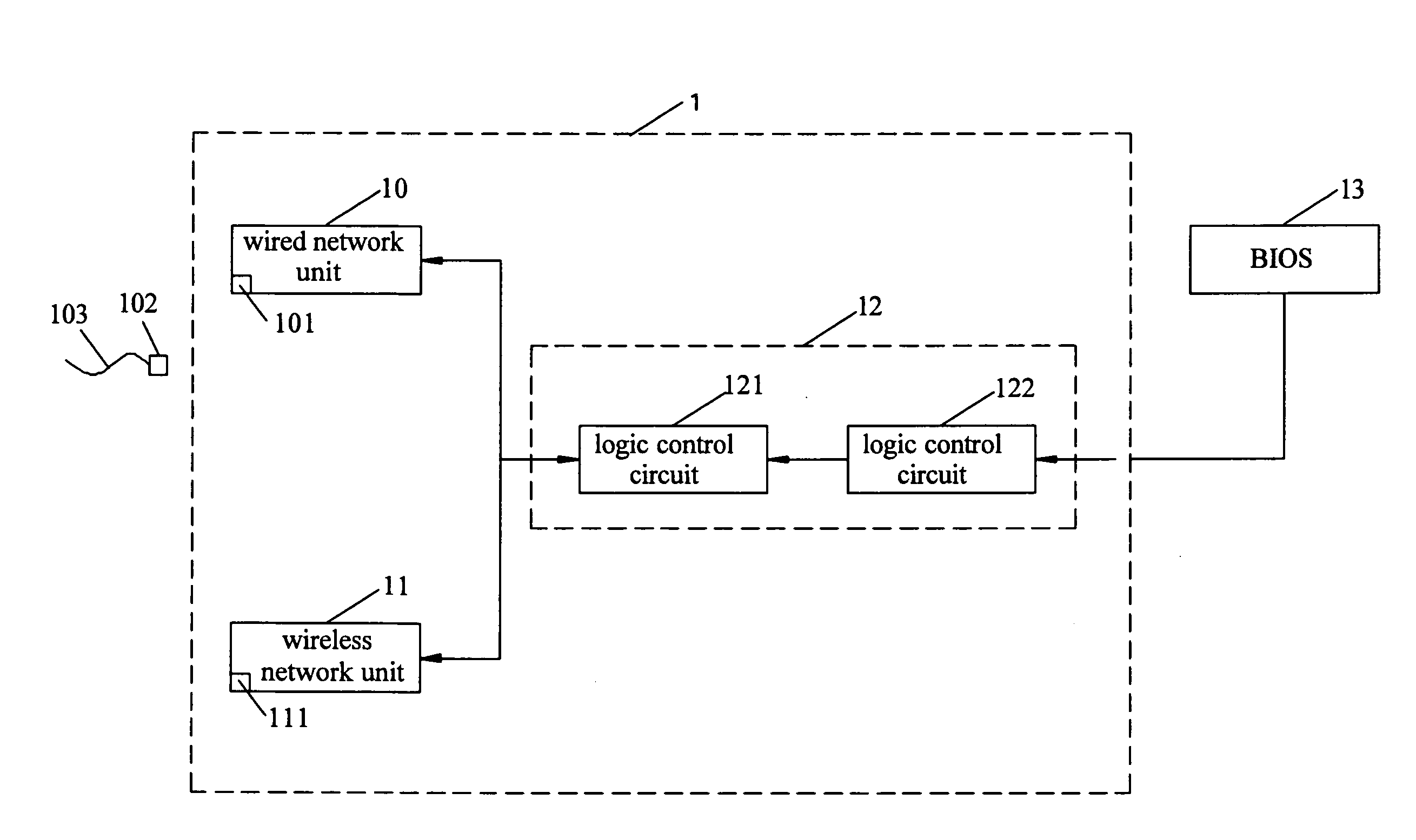 Network switching apparatus and network switching method for computer system