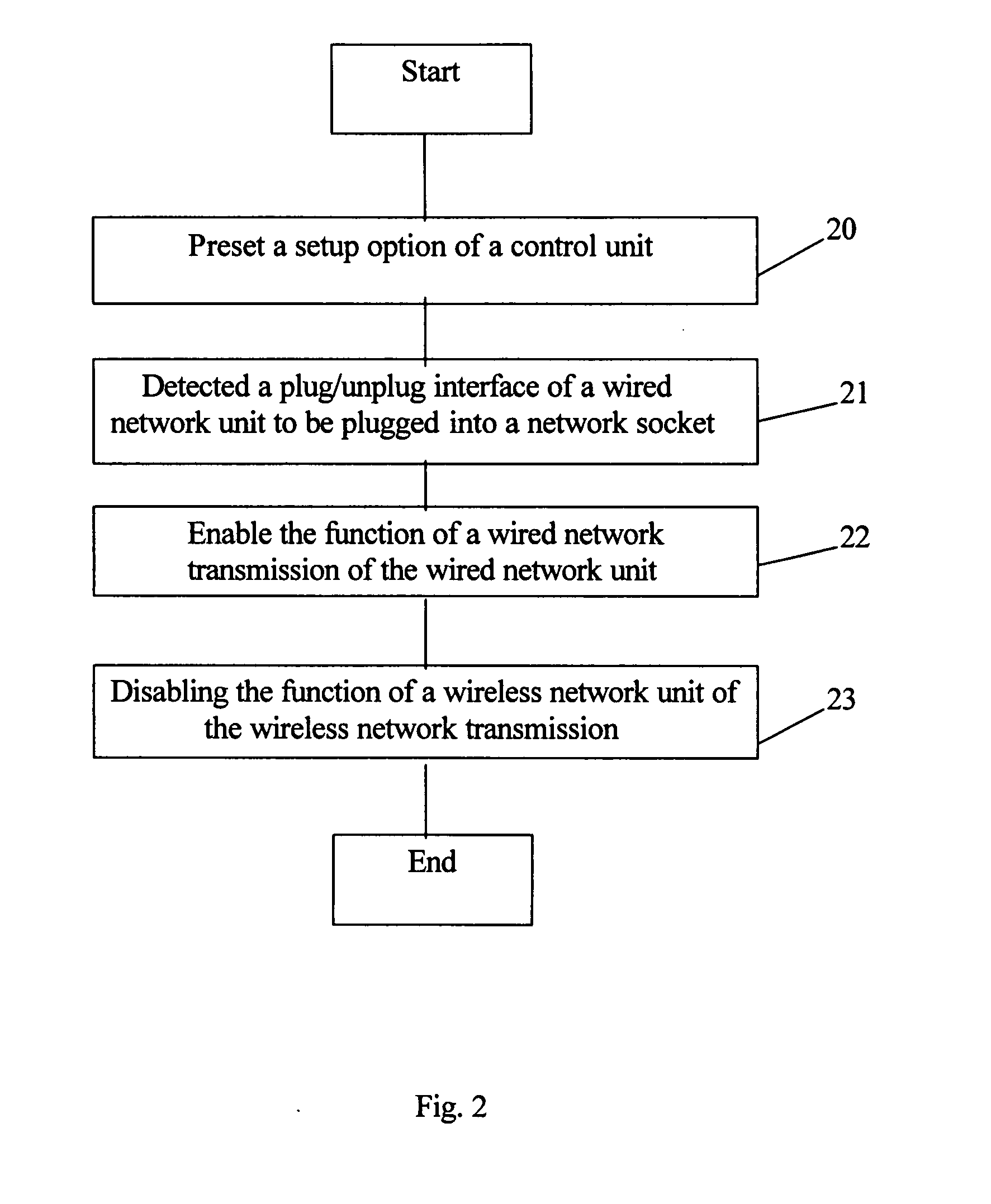 Network switching apparatus and network switching method for computer system