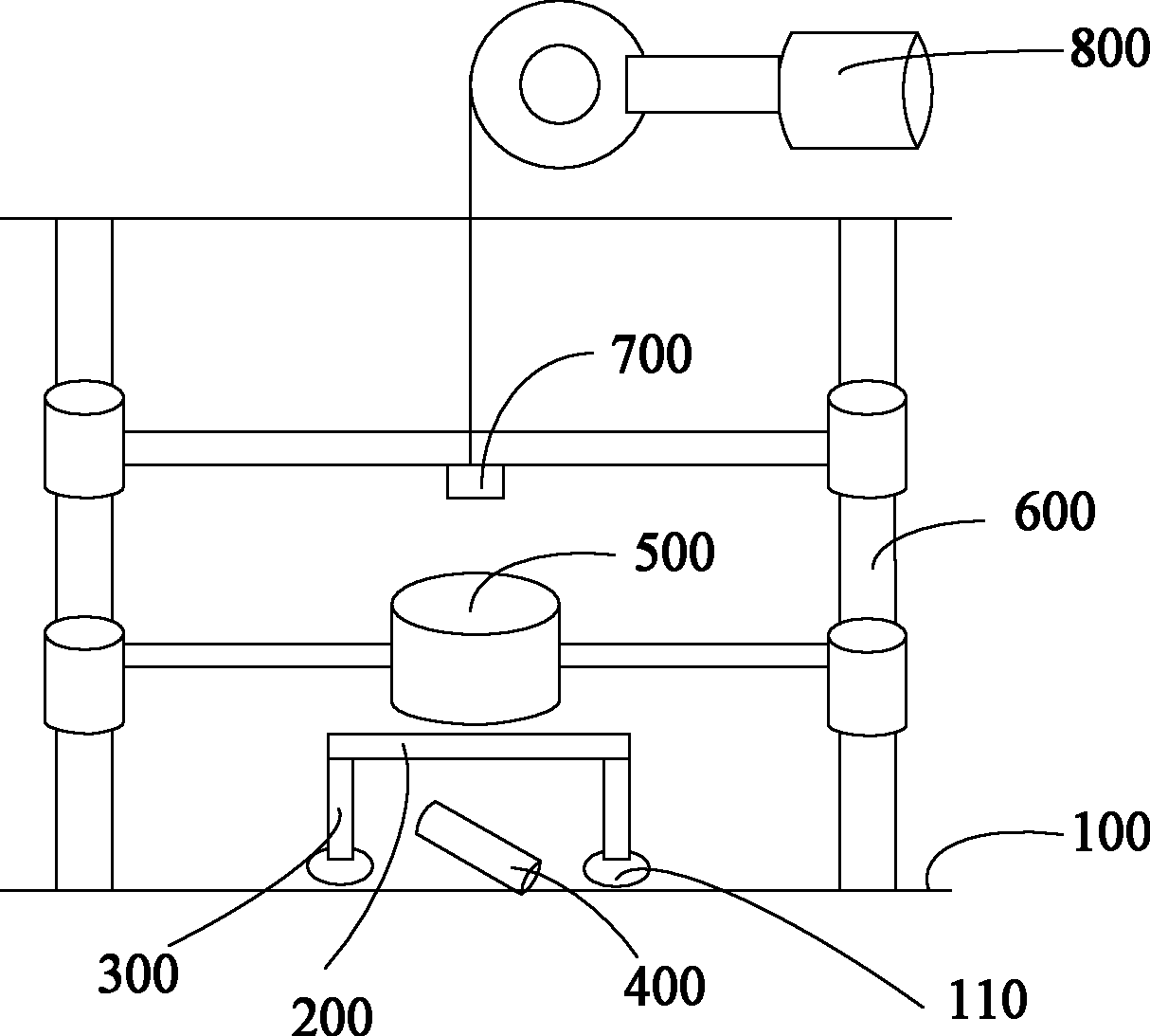 Testing device and testing method for battery impact