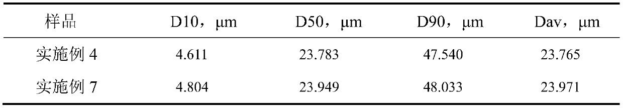 Virgate wormwood herb-cape jasmine fruit-baical skullcap root microcapsule preparation and preparation method thereof