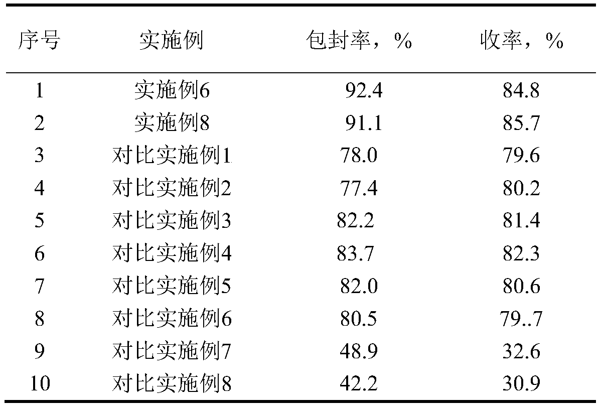 Virgate wormwood herb-cape jasmine fruit-baical skullcap root microcapsule preparation and preparation method thereof