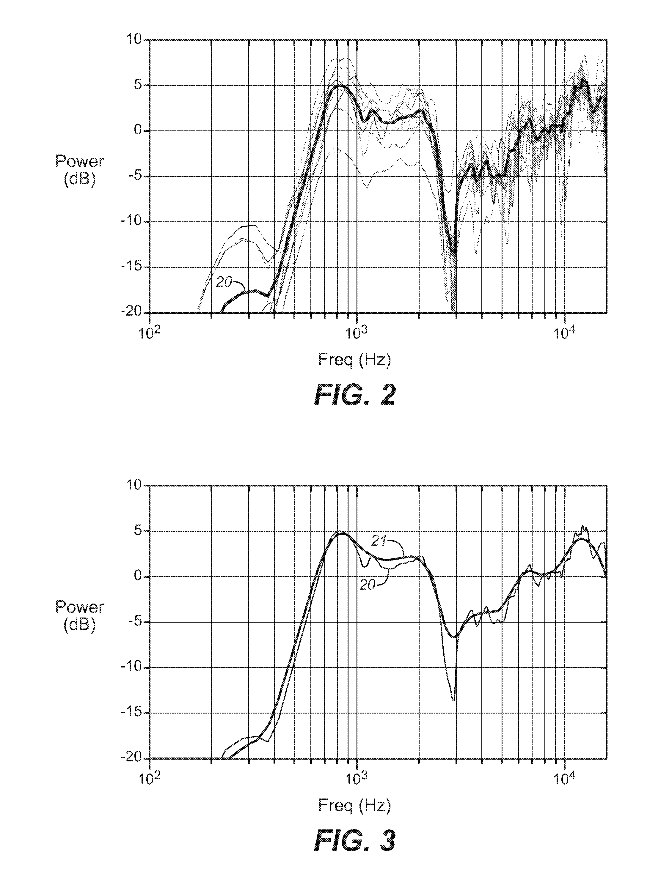 Method for Determining Inverse Filter from Critically Banded Impulse Response Data