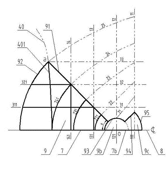 Ship line with stern transom plate and balanced rudder blade designing method