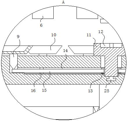 A hydraulic training platform