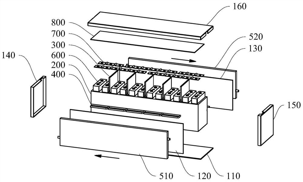 Battery thermal management device, battery module and battery thermal management method