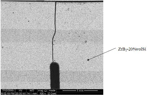 Preparation method for matricial ultra-temperature ceramic composite material of zirconium boride-silicon carbide