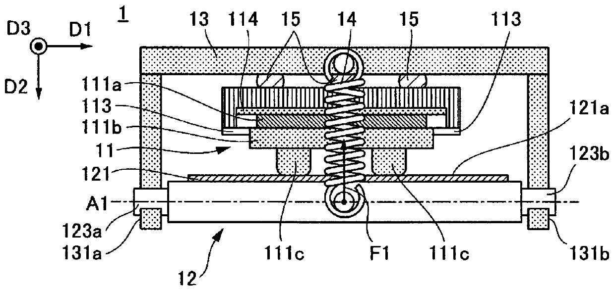 Vibration Actuators, Lens Drivers, and Ultrasonic Motors