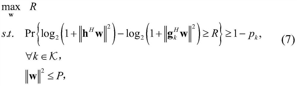 Two Robust Beamforming Methods for MISO Eavesdropping Channels Based on Outage Probability Constraints