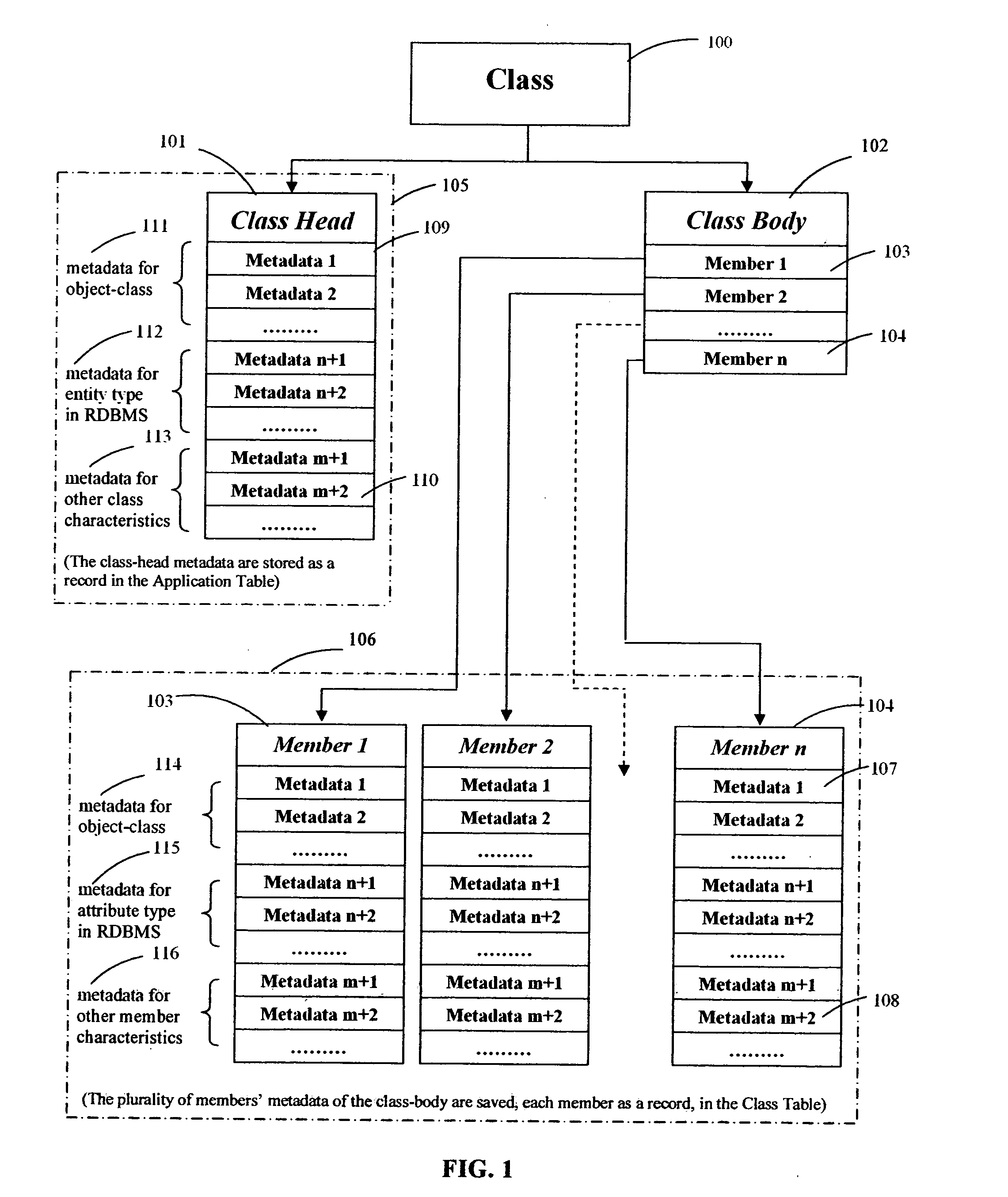 Table-oriented application development environment