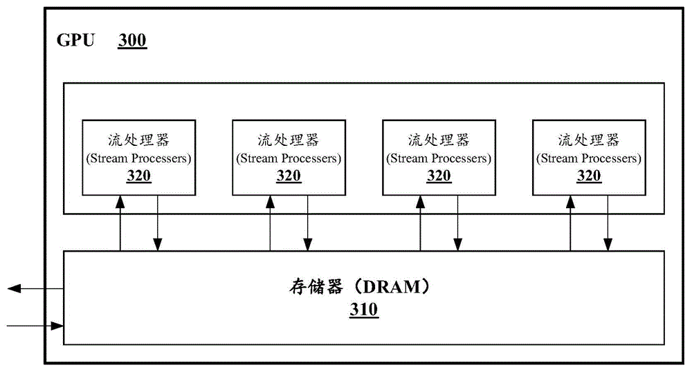 Convolutional neural network training method and target identification method and device