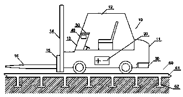 Low-energy intelligent storage and transportation system based on principle of electromagnet