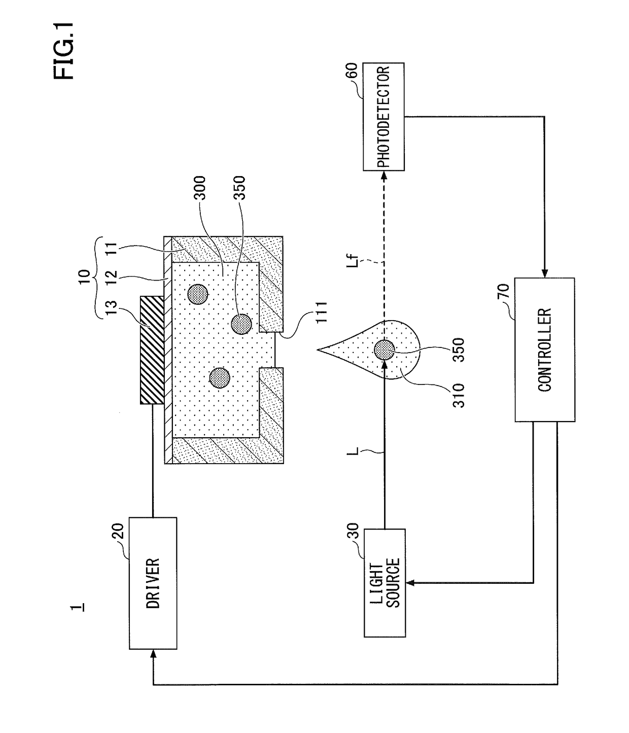 Liquid droplet forming device, dispensing device, and method of preparing base material