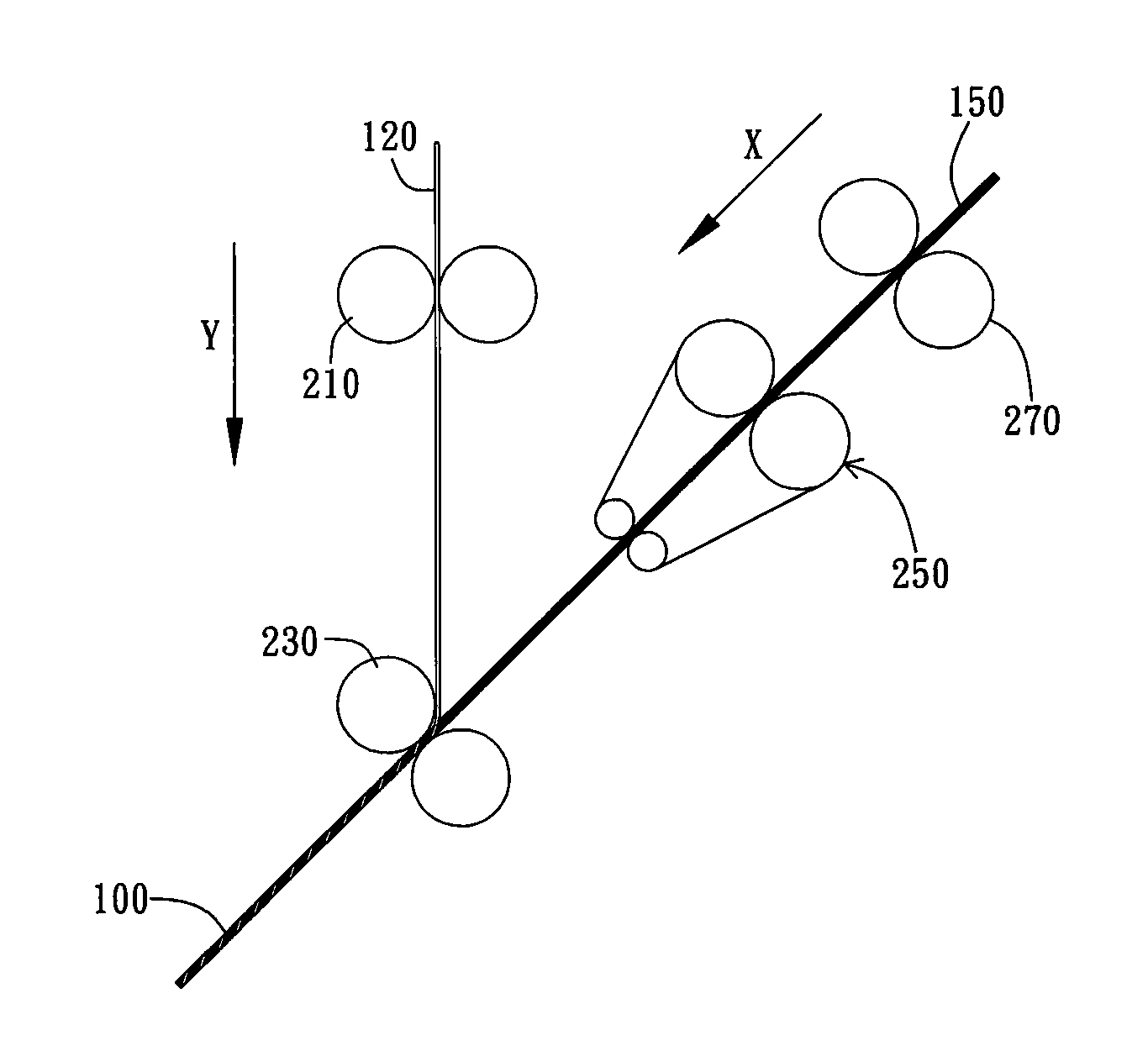 Process of manufacturing ultra-soft yarn and fabric thereof