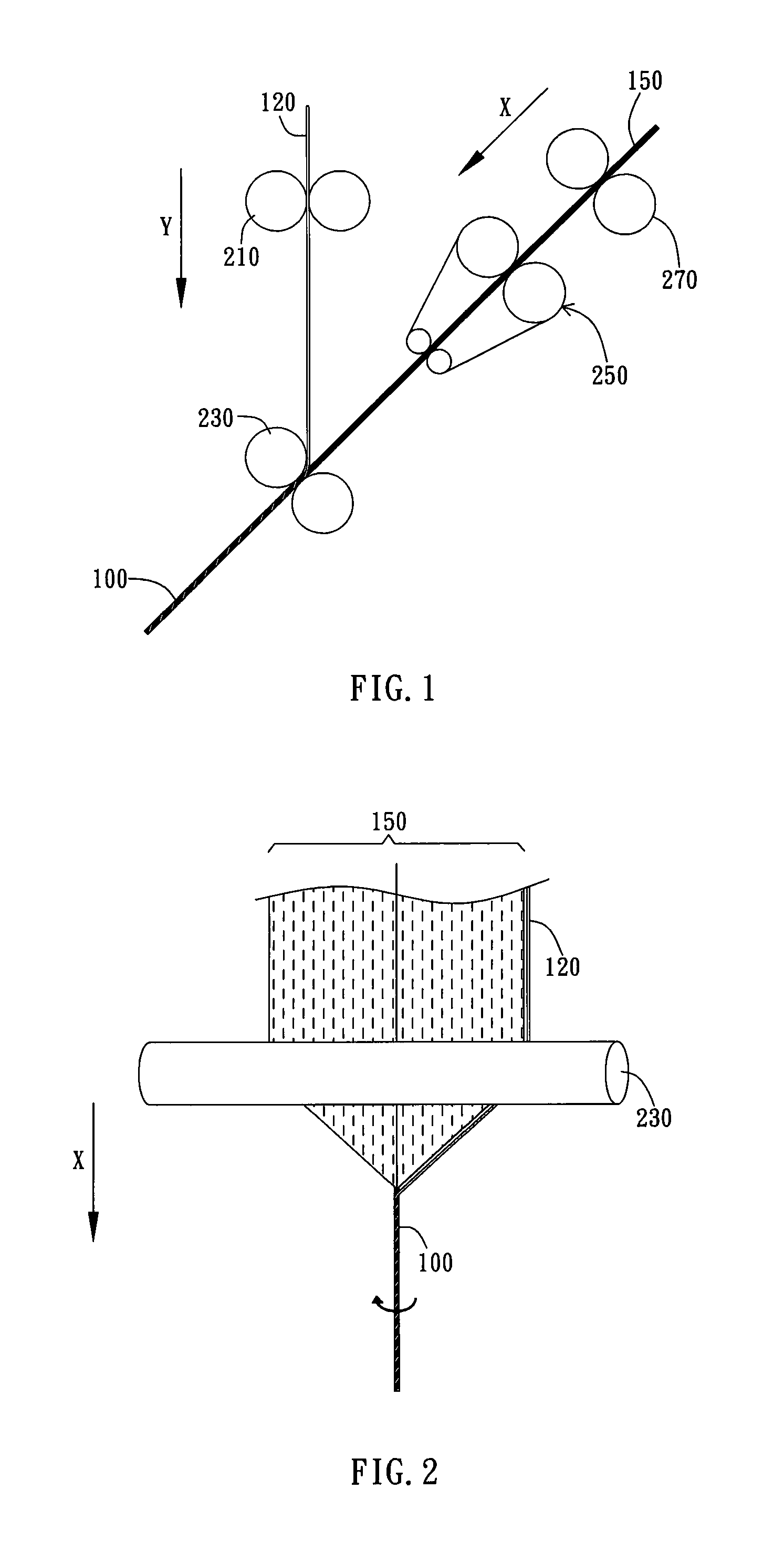 Process of manufacturing ultra-soft yarn and fabric thereof