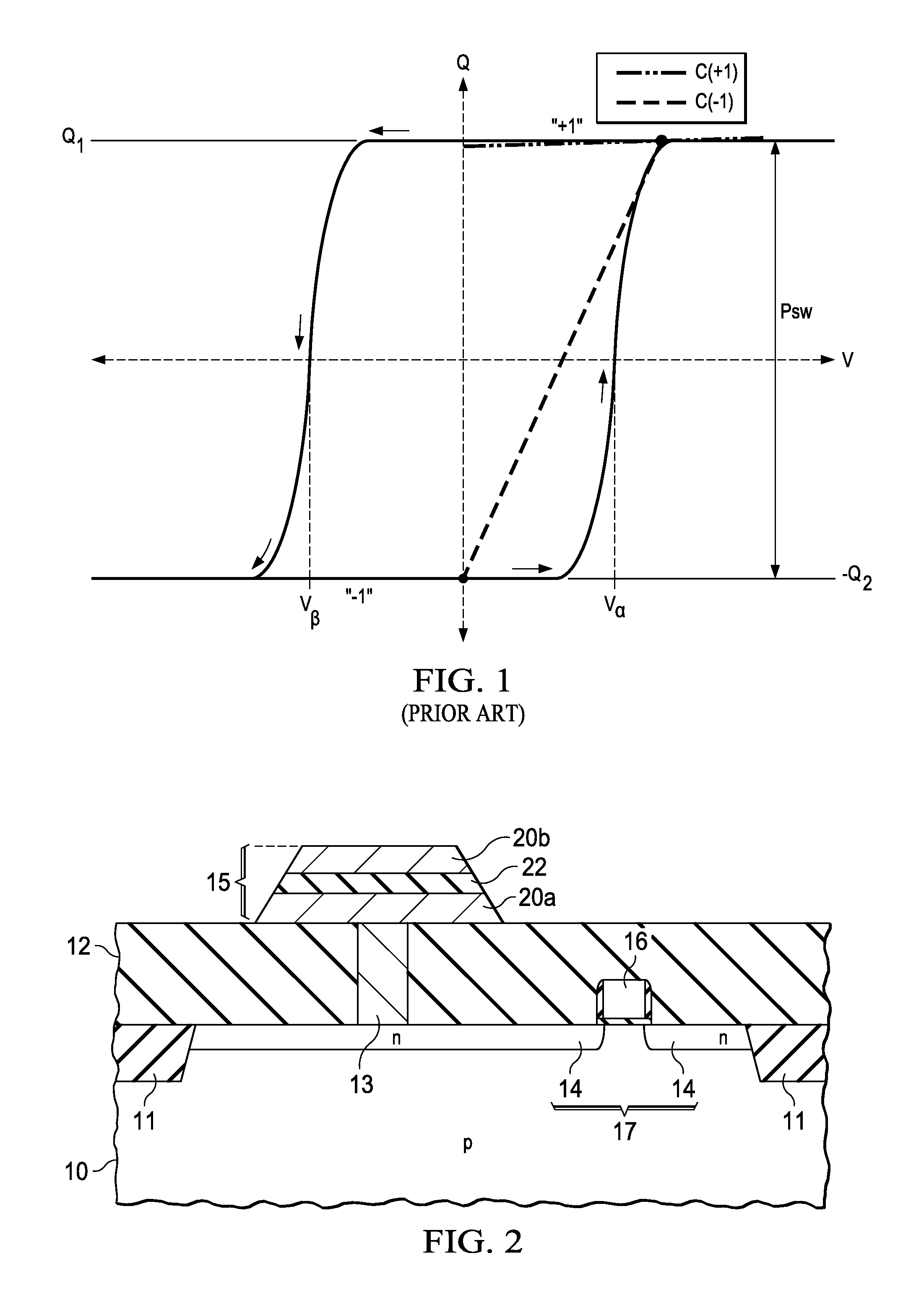 Multi-step deposition of ferroelectric dielectric material