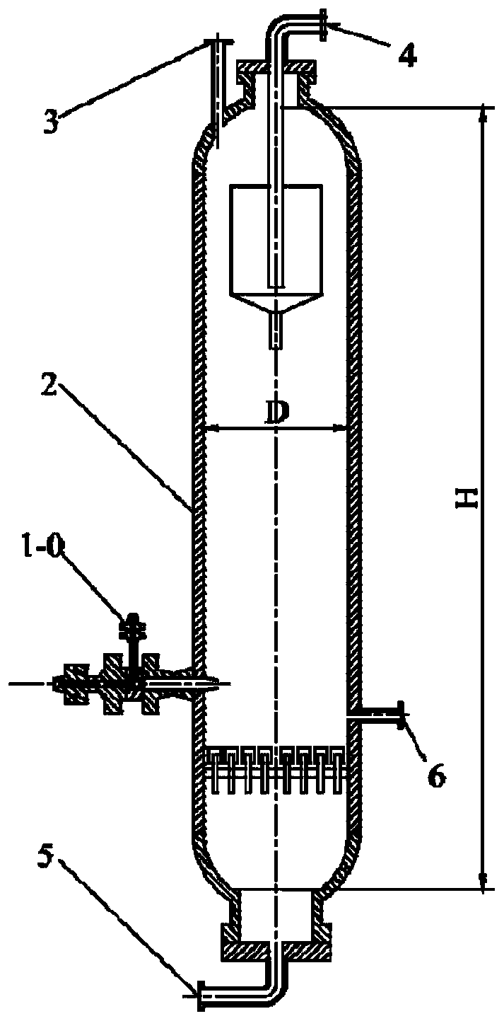Method and device for feeding rotational flow cushion layer of hydrogenation reactor