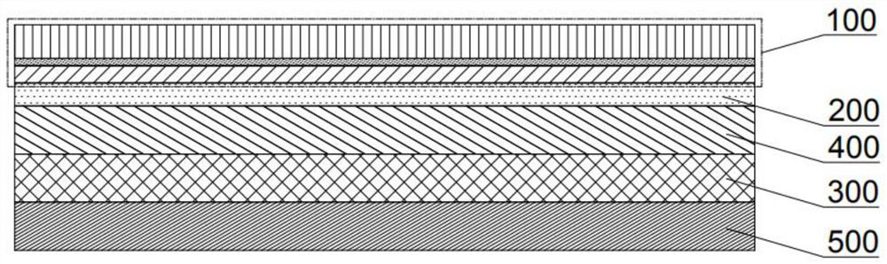 Automobile carpet structure and arrangement mode