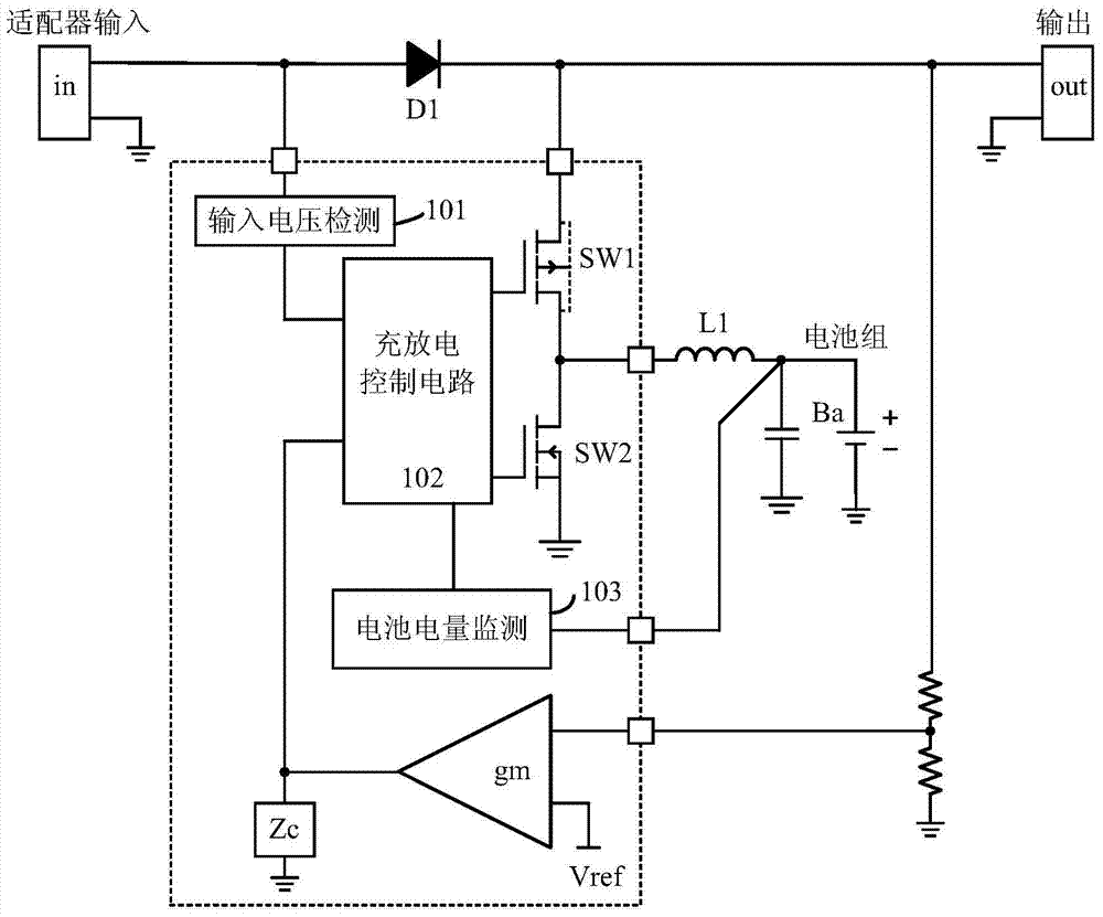 A bidirectional power conversion circuit