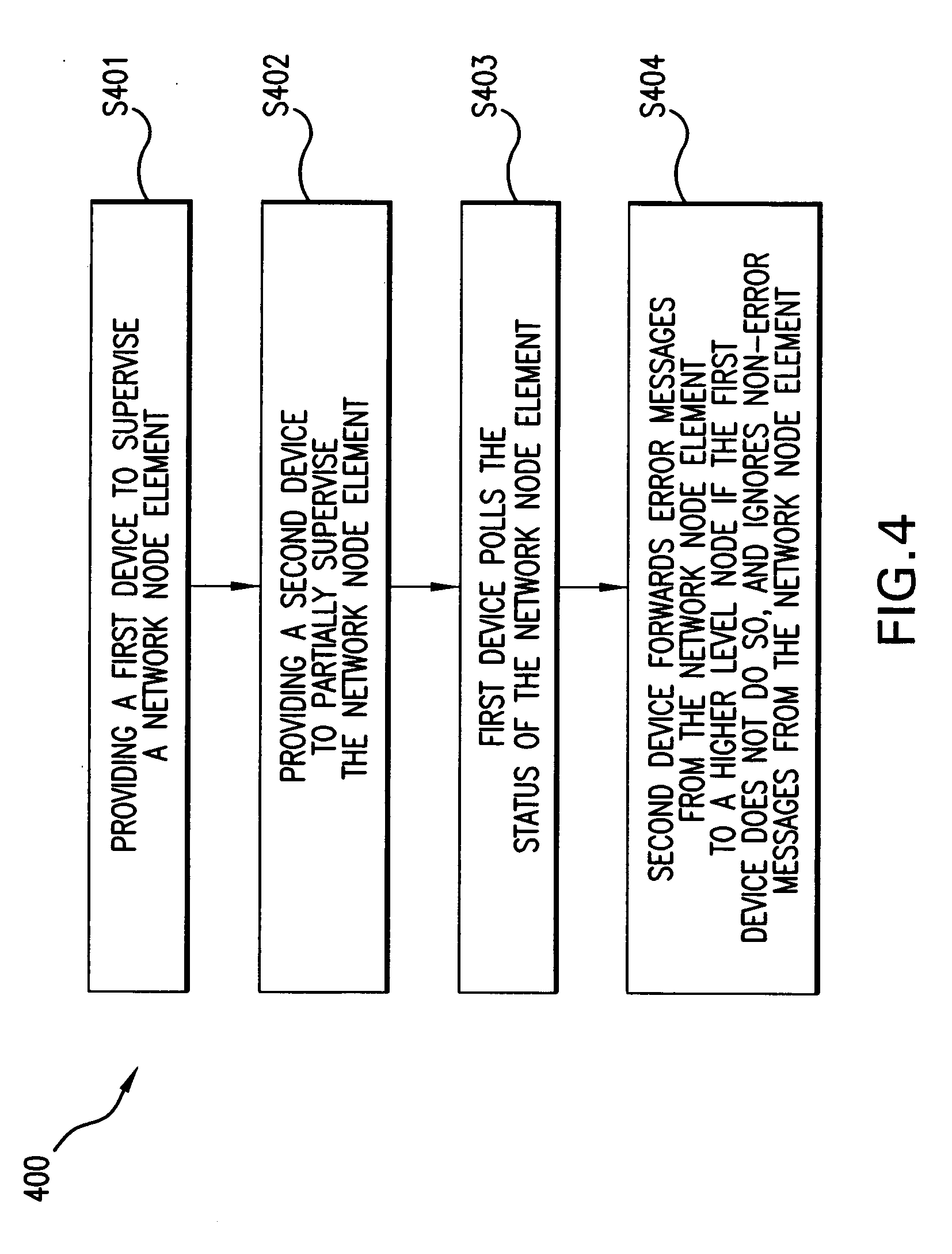 Method and system for providing reliable communication with redundancy for energy constrained wireless systems