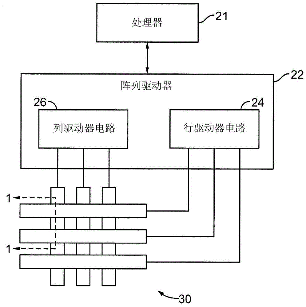 Processing for electromechanical systems and equipment for same