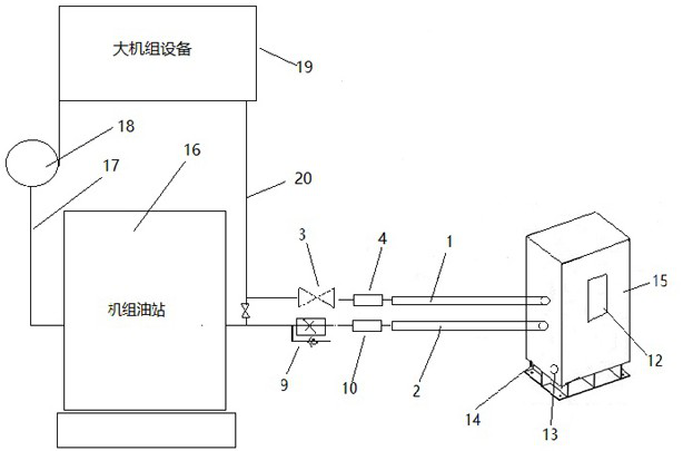 Unit oil station lubricating oil online analysis system and method