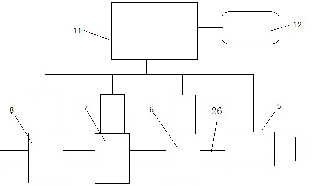 Unit oil station lubricating oil online analysis system and method