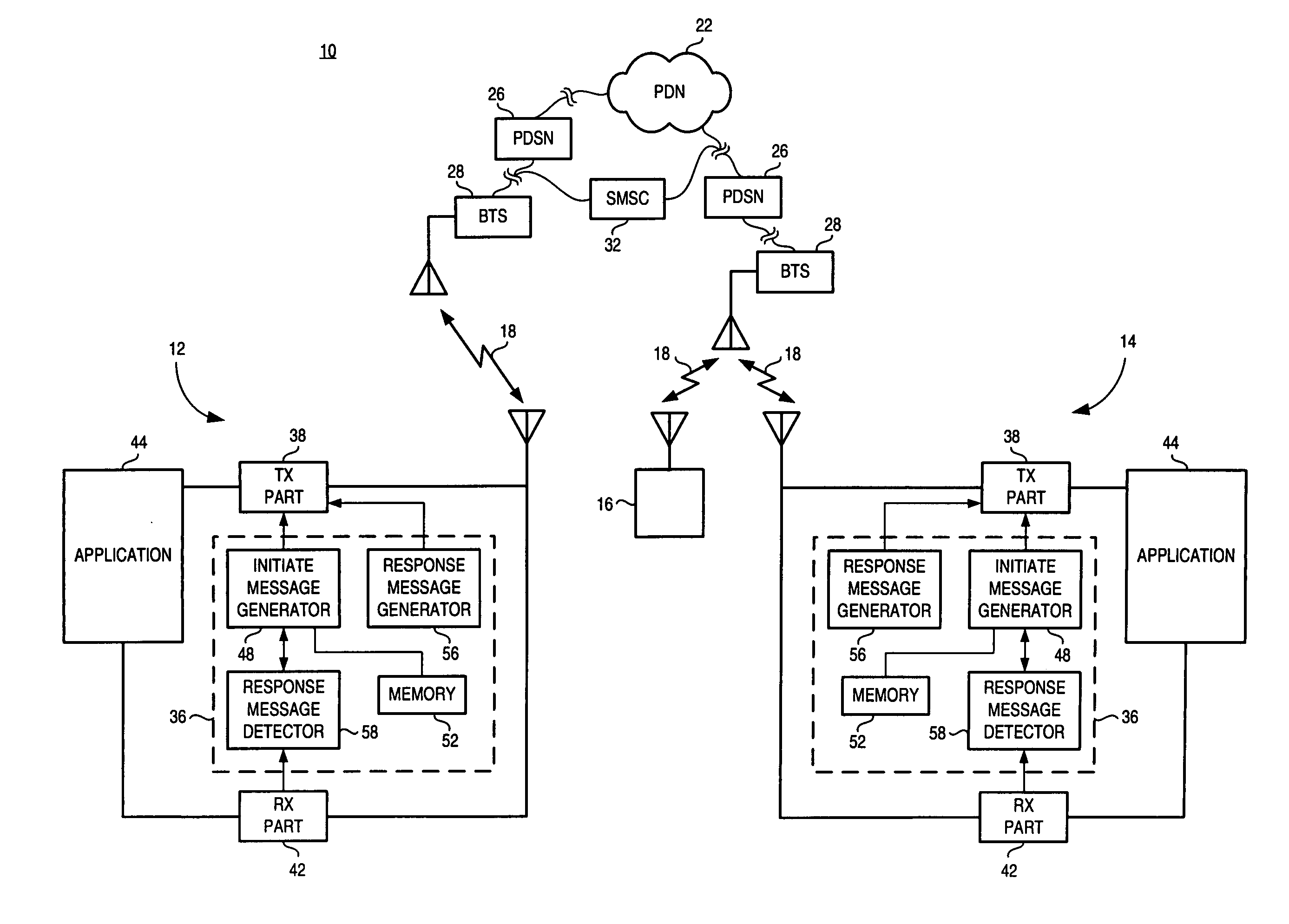 Apparatus, and an associated method, for forming direct data connection between applications of a set of mobile stations