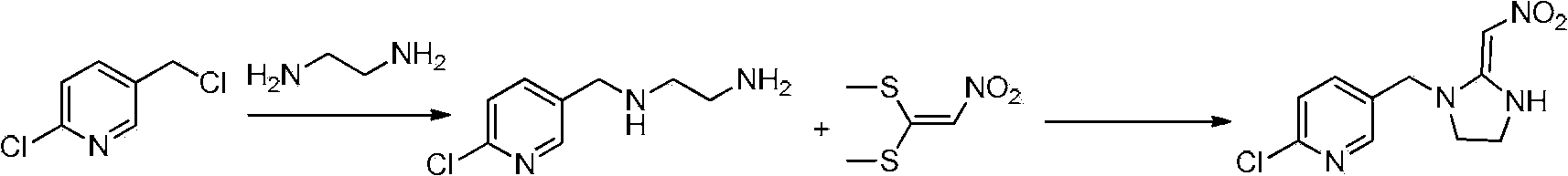 Synthesis process of 2-chlorin-5-((2-(nitryl methylene) imidazoline-1-yl) methyl) pyridine