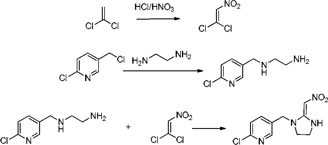 Synthesis process of 2-chlorin-5-((2-(nitryl methylene) imidazoline-1-yl) methyl) pyridine
