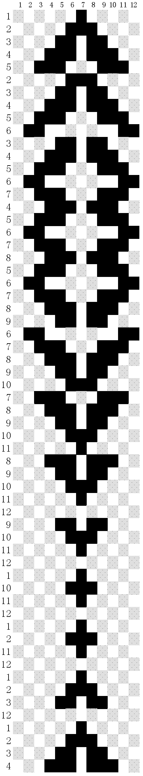 Method for producing jacquard-like pattern with dobby loom