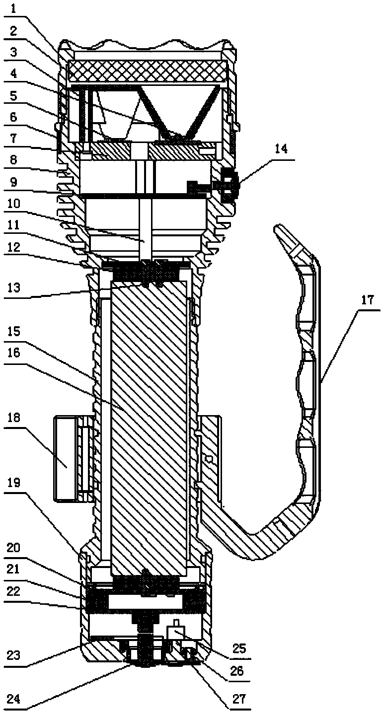 Handheld anti-explosion searching lamp