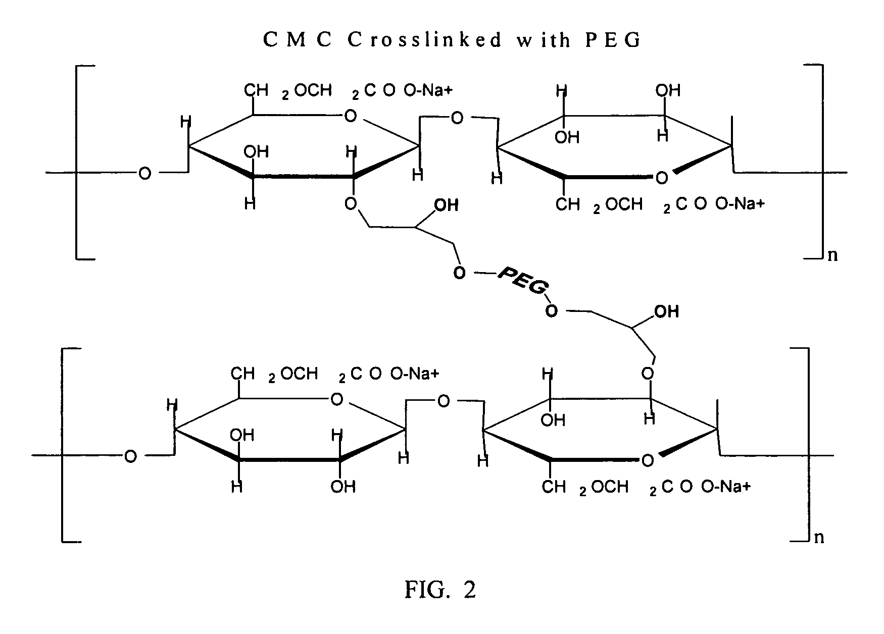 Carboxymethylcellulose polyethylene glycol compositions for medical uses