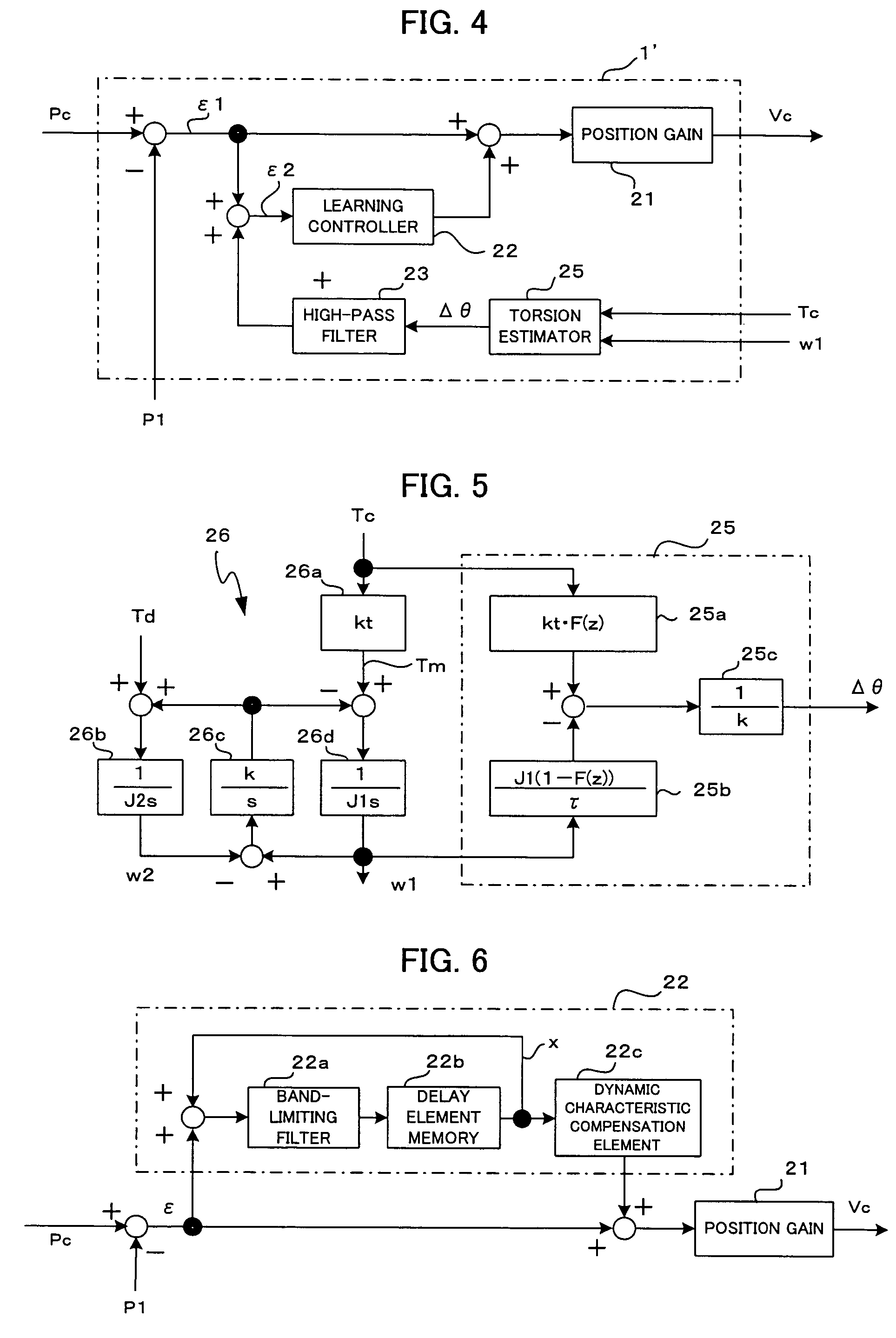 Controller for machine effecting end