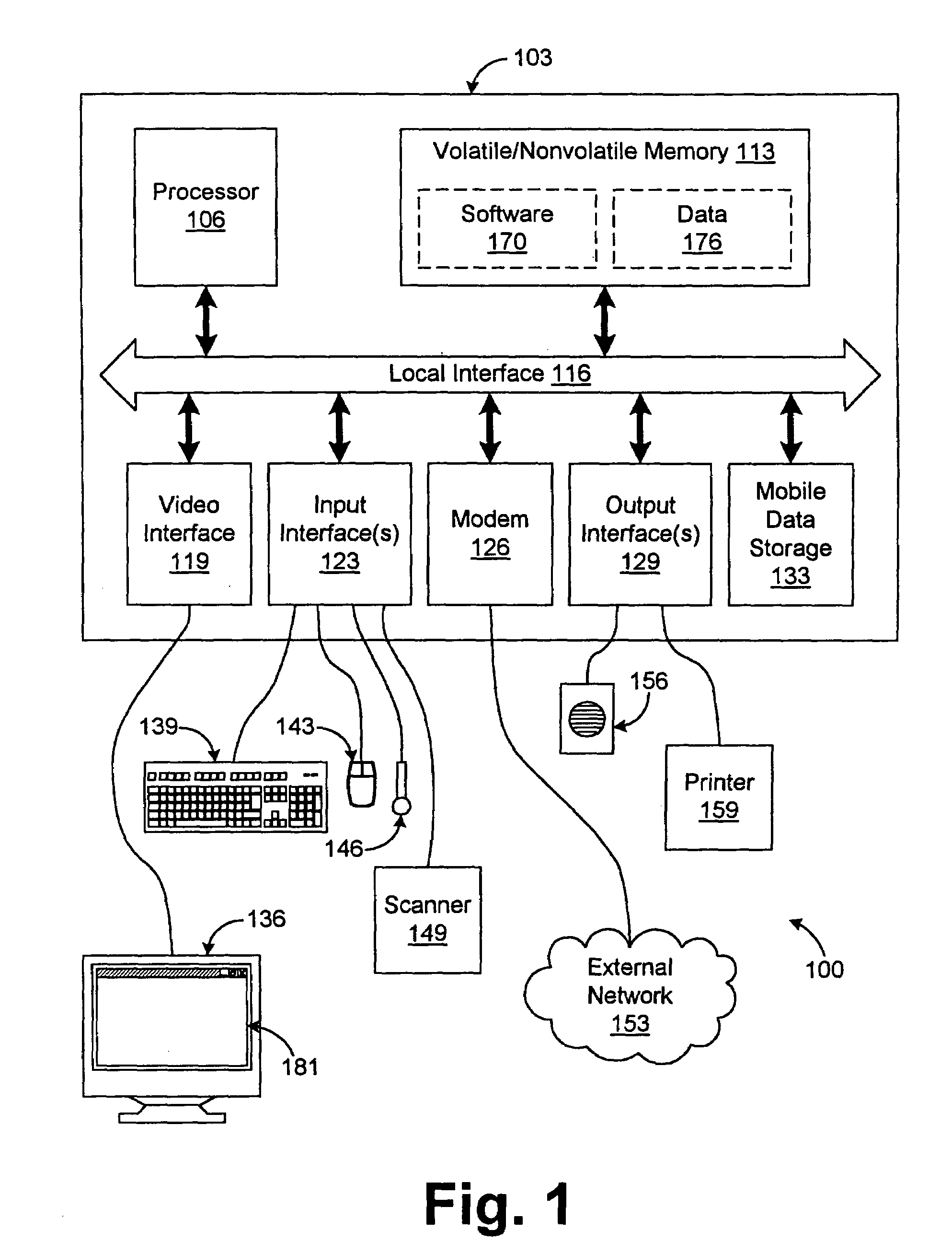 Document analysis system and method