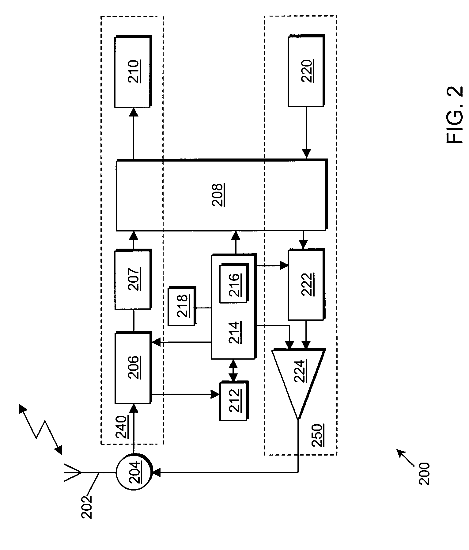 Method, system and communication unit for requesting a communication resource