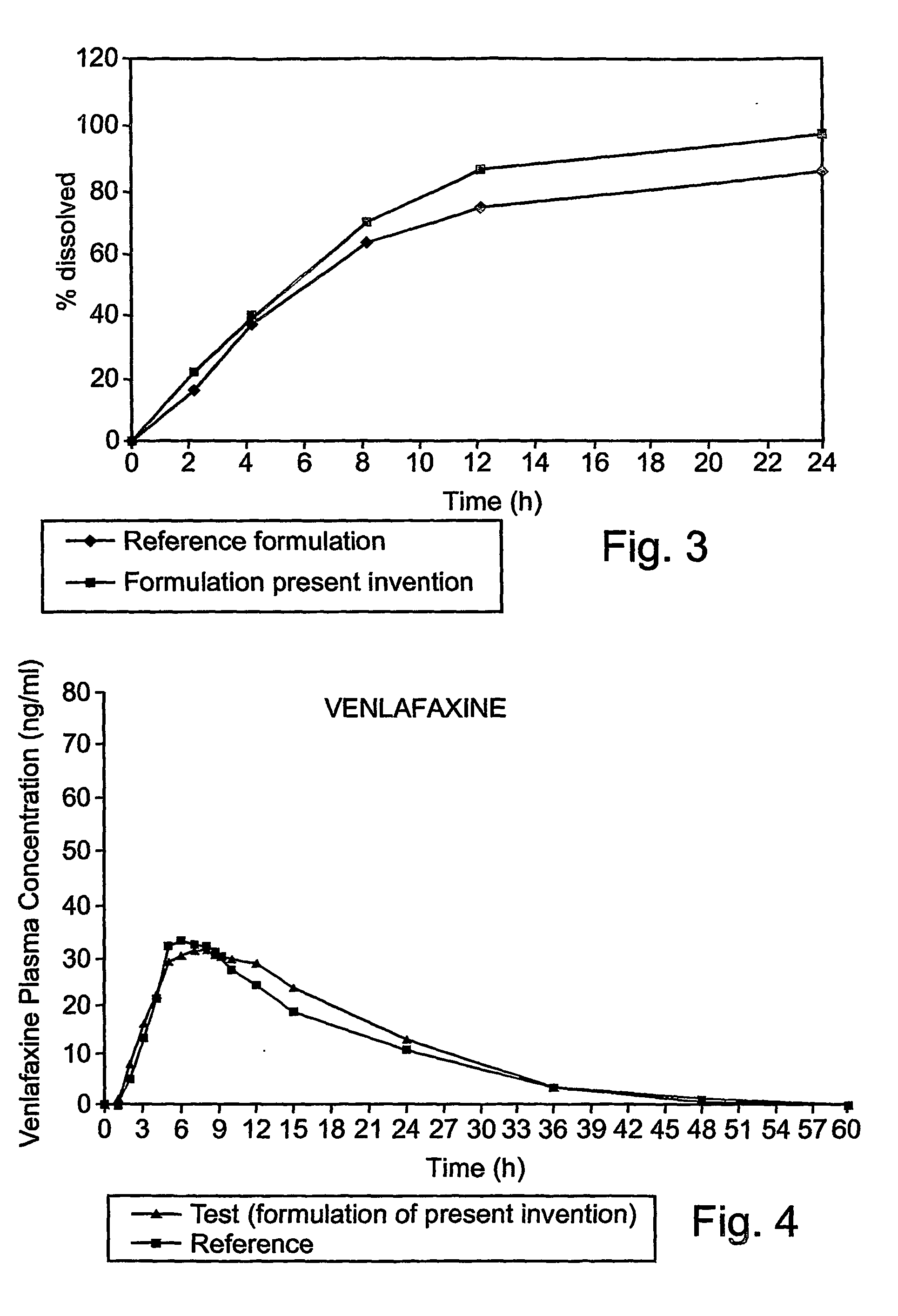 Extended release venlafaxine tablet formulation